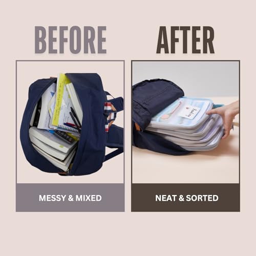 4-Pack Zippered Mesh File Bags – Kids Homework Organizer for Home, School Paper & Art Storage, Document Folder Pouch for Office, Classroom, and... 4-Pack Zippered Mesh File Bags – Kids Homework Organizer for Home, School Paper & Art Storage, Document Folder Pouch for Office, Classroom, and...