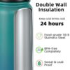 Fanhaw 20 oz Insulated Stainless Steel Water Bottle with Anti-Dust Chug Lid, Leakproof Vacuum Metal Everyday Use Bottle for Kids, Teens & Adults,...