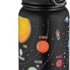 OLDLEY 20 Oz Insulated Stainless Steel Water Bottle For Kids, With Straws Leak-proof, Kids Water Bottles For School Boys Girls,Solar System
